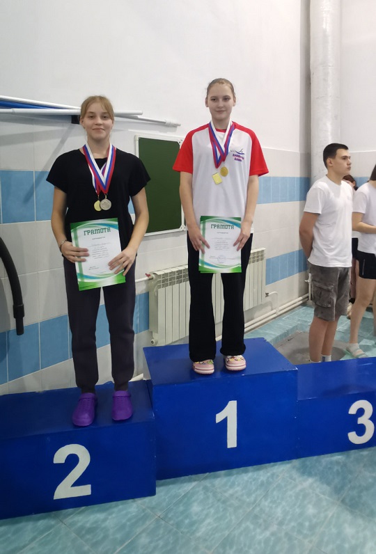 Первенство по плаванию
