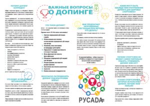 Антидопинг