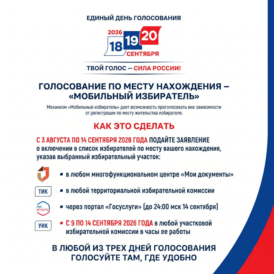 Голосование по месту нахождения - «Мобильный избиратель»